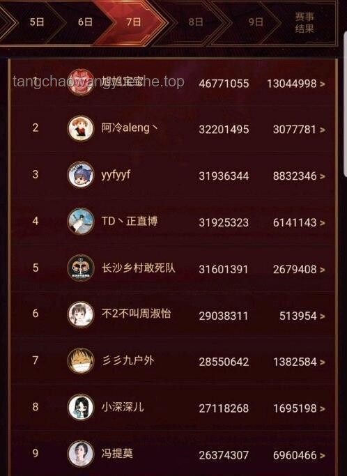 氪一万不够塞牙缝：神秘土豪空降榜一引发行业大战分析